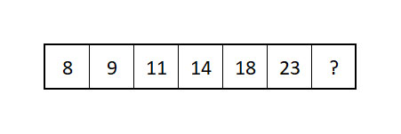 Cubiks Numerisch Beispiel