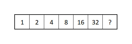 Numerisch-logisches Denken