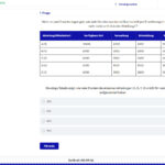 Einstellungstest Aon üben