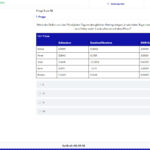 Einstellungstest Cut-e üben