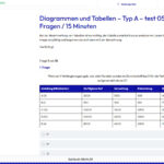 Einstellungstest Korn Ferry üben