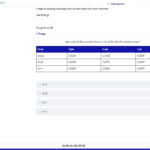 Einstellungstest SHL üben