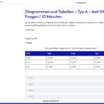 Einstellungstest TestGorilla üben