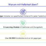 Hellotest.de ist der einzige Anbieter von spezifischen Übungspaketen. Du bekommst ein E- Learning mit umfassenden Lektionen und Fragen. Über 58.000 Kandidaten haben sich bereits mit uns auf ihre Prüfung vorbereitet.