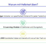 Hellotest.de ist der einzige Anbieter von spezifischen Übungspaketen.