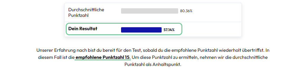 Empfohlene Punktzahl